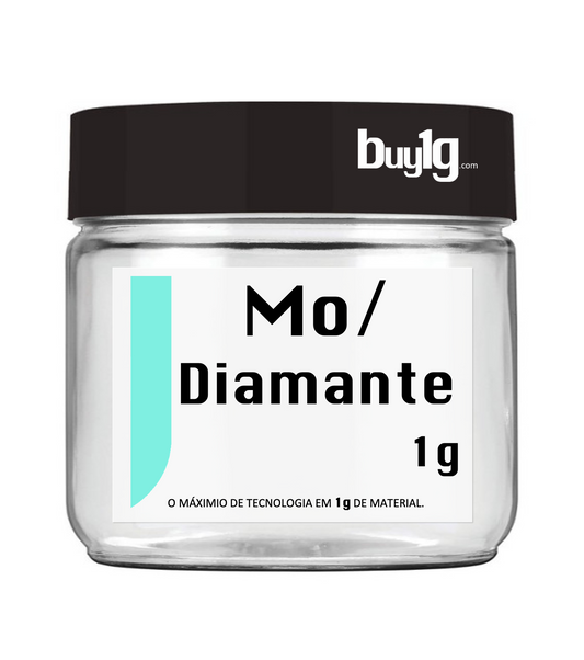 Nanopartículas de Molibdênio (Mo) suportadas em Nanopartículas de diamante