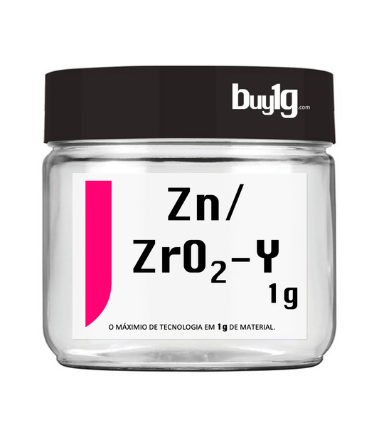 Nanopartículas de Zinco (Zn) suportadas em Óxido de Zircônio estabilizado com Ítria (ZrO2-Y)